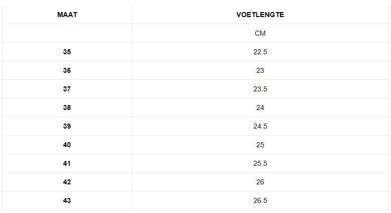 Mila Dames Enkellaarsjes | Zwarte Laarjes Met Warme Binnenvoering 6
